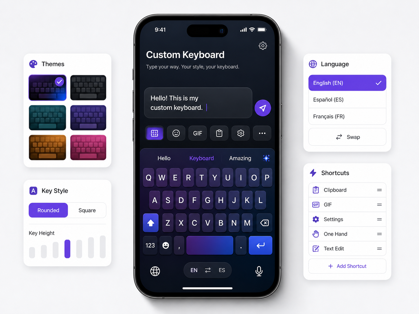 Primary product experience